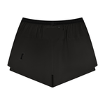 Men's 5 inch Compression Shorts